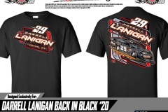 Dirt Late Models 2020